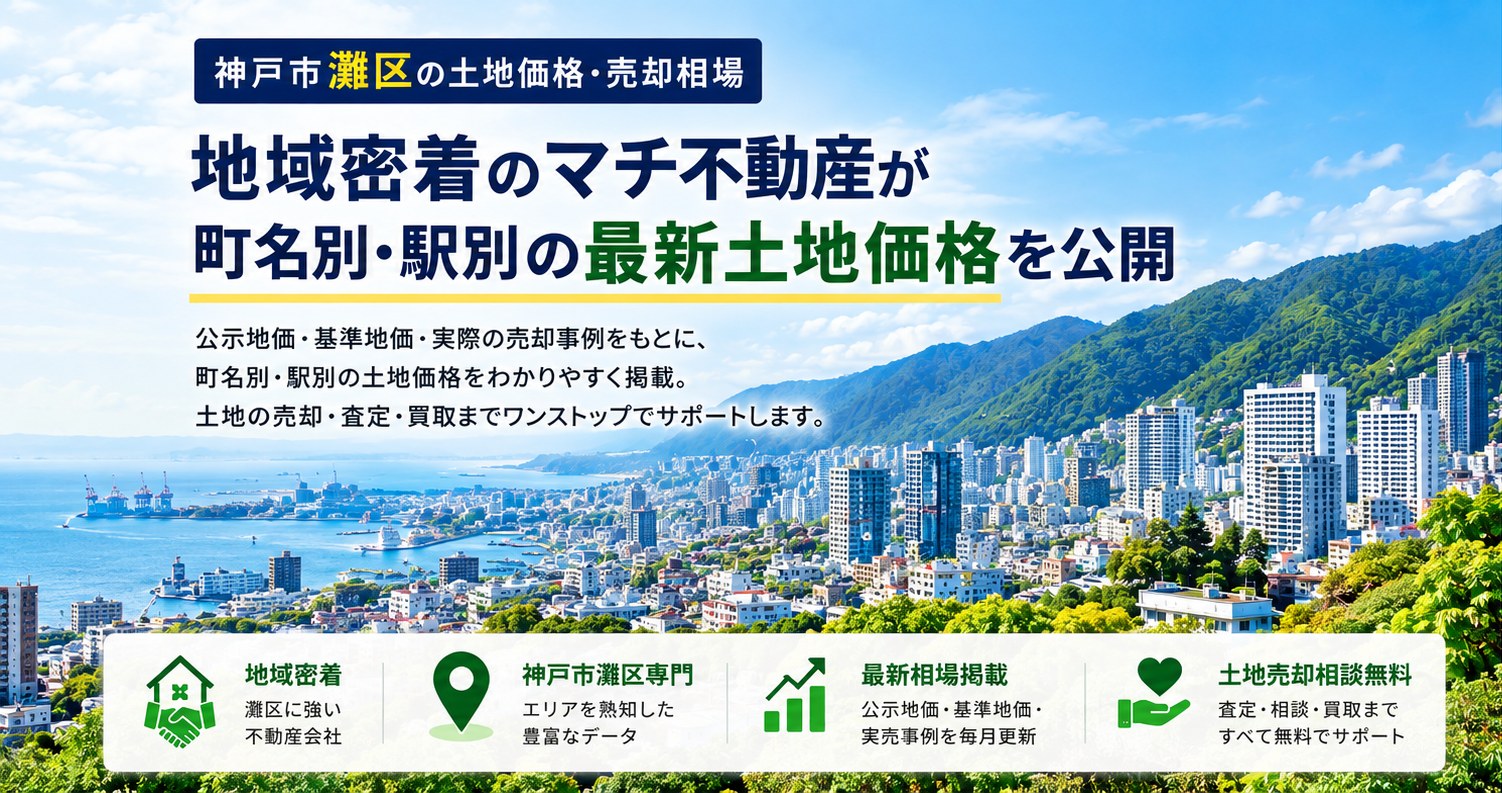 神戸市灘区の土地価格・売却相場　地域密着のマチ不動産が町名別・駅別の最新土地価格を公開。公示地価・基準地価・実際の売却事例をもとに、町名別・駅別の土地価格をわかりやすく掲載。土地の売却・査定・買取までワンストップでサポートします。