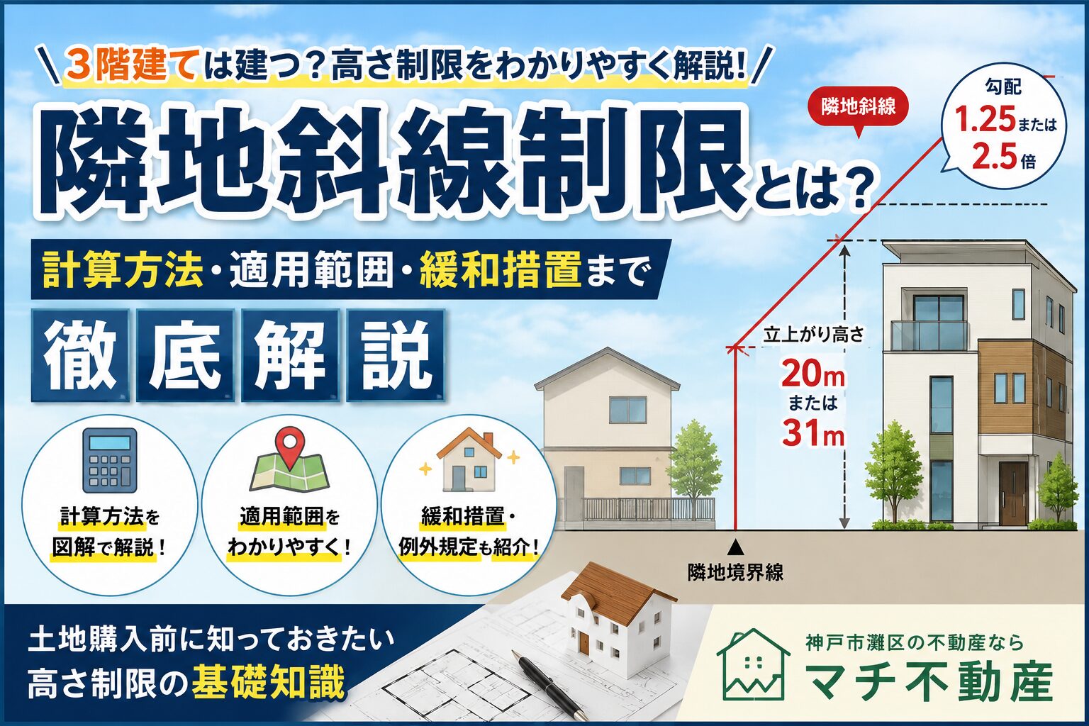 隣地斜線制限とは？計算方法・適用範囲・緩和措置まで徹底解説