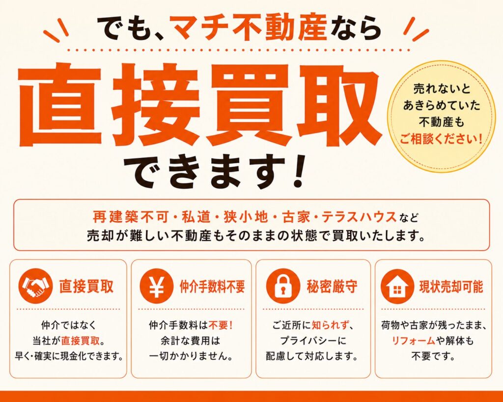 でもマチ不動産なら直接買い取りできます。売れないとあきらめていた不動産もご相談ください。再建築不可・私道・極小地・古家・テラスハウスなど売却が難しい不動産もそのままの状態で買取いたします。